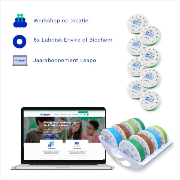 Labdisc BiNaSk set